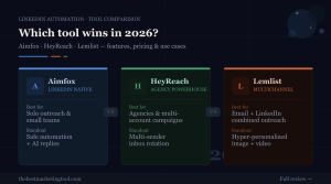 Aimfox vs HeyReach vs Lemlist: Best LinkedIn Automation Tools Compared [2026]