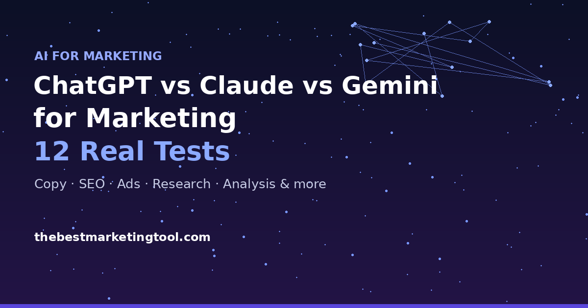 ChatGPT vs Claude vs Gemini for Marketing: 12 Real Tests
