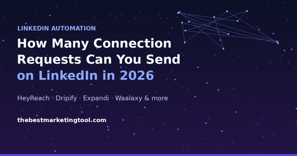 How Many Connection Requests Can You Actually Send on LinkedIn in 2026