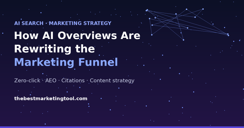 How AI Overviews Are Rewriting the Marketing Funnel (And What to Do About It)