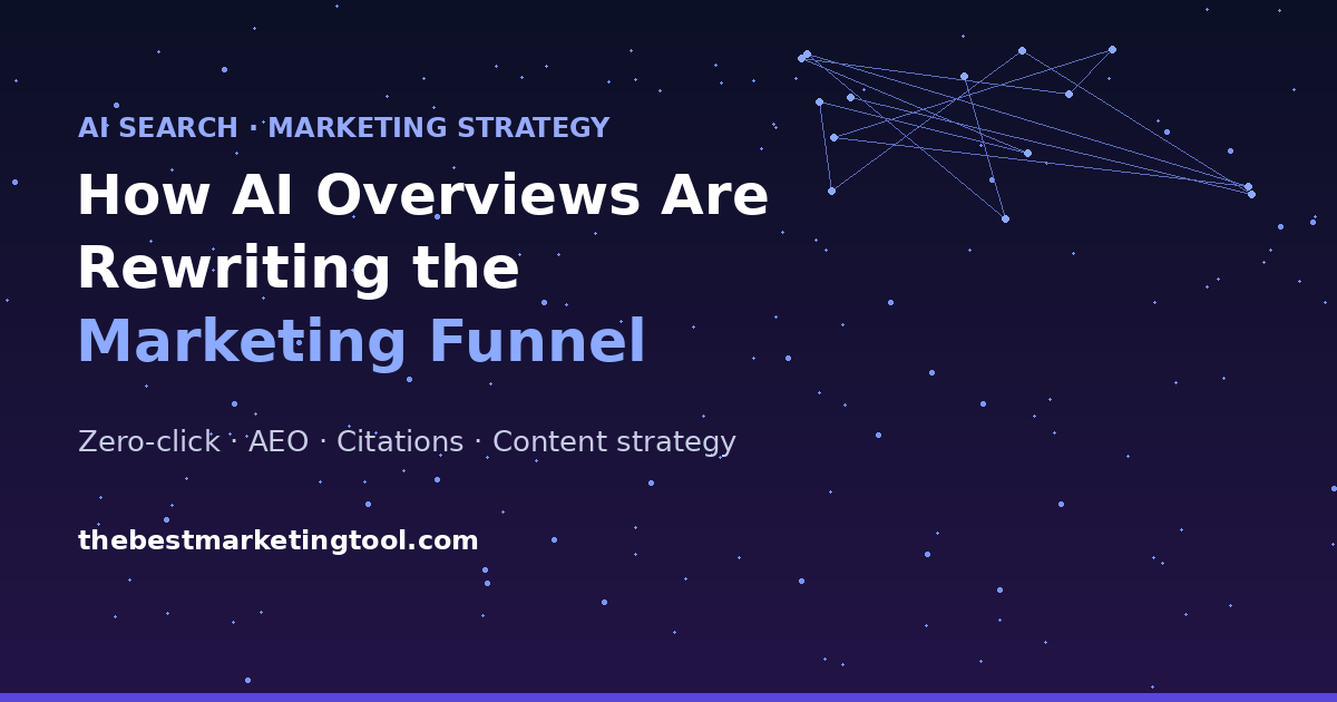 How AI Overviews Are Rewriting the Marketing Funnel (And What to Do About It)