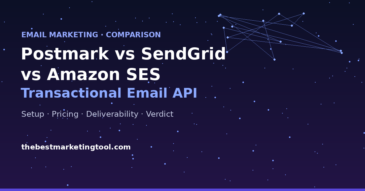 Postmark vs SendGrid vs Amazon SES: Which Transactional Email API Actually Delivers